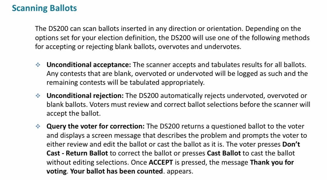 Options for scanning ballots