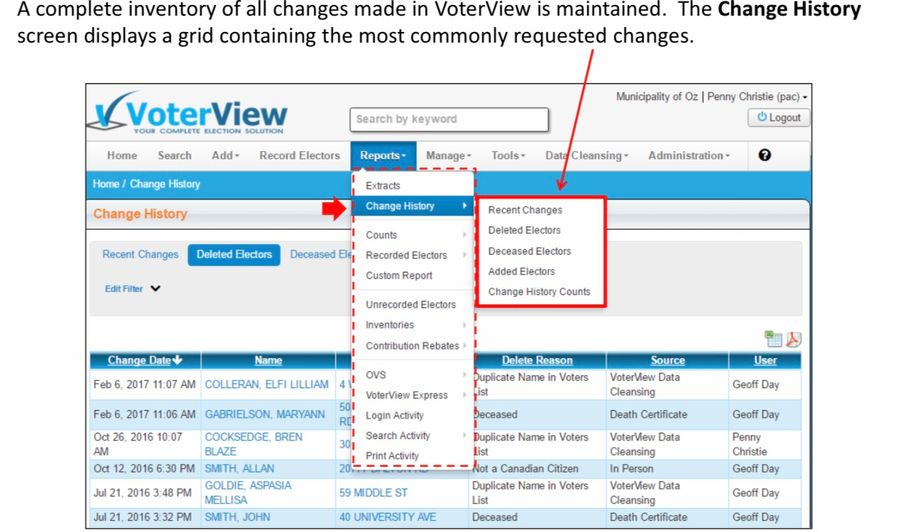 Voter View interface