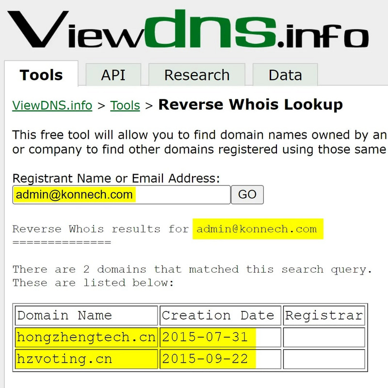 DNS info on the adress admin@konnech.com